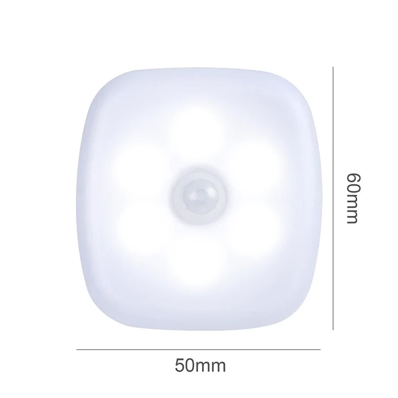 LED Motion Sensor Night Light | Plug-In Automatic Lamp for Hallway Closet