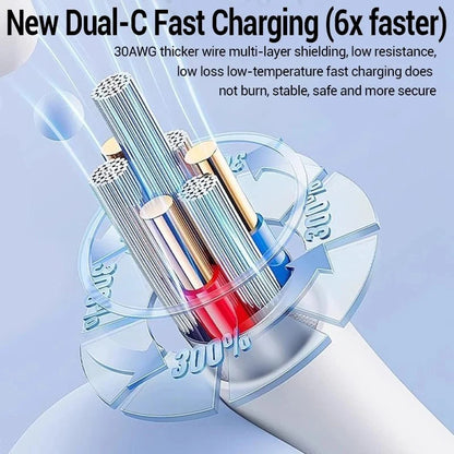 20W Fast Charging Cable | USB-C to Lightning Cord for iPhone
