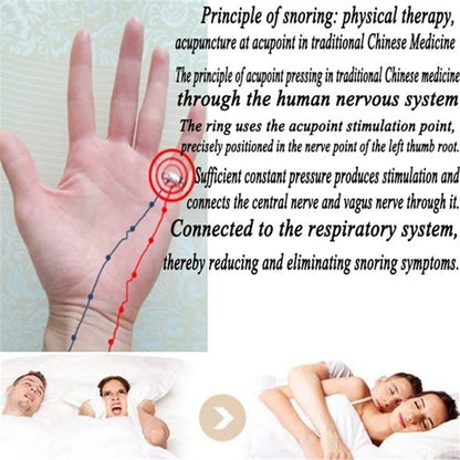 Breathleshades Acupressure Anti Snore Ring | Natural Snoring Relief Device