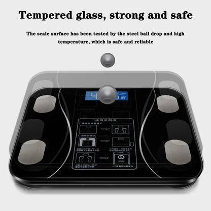 Smart Body Fat Scale – Wireless Digital Bathroom Weight & Analyzer