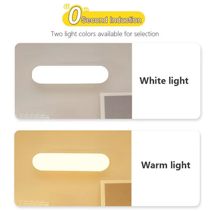 Wireless LED Motion Sensor Night Light | USB Rechargeable Magnetic Closet Lamp