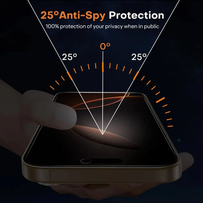 2PCS Privacy Ceramic Film For iPhone 18 17 16 15 14 11 13 12 Pro Max Air 16e 15 16 Plus XS Max XR X 7 8 SE 2020 Screen Protector