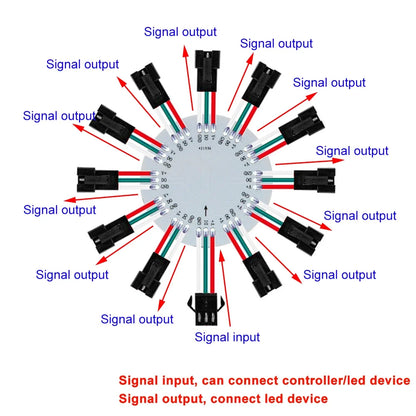 WS2812B LED Firework Light Module Panel 10/11/12/13 Channel | Individually Addressable Pixel Strip Ring