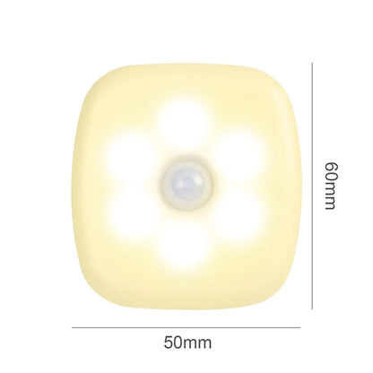 LED Motion Sensor Night Light | Plug-In Automatic Lamp for Hallway Closet