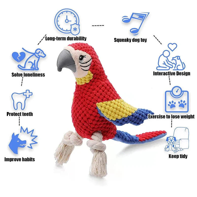 Indestructible Plush Parrot Dog Toy – Squeaky Chew Toy for Small & Large Dogs