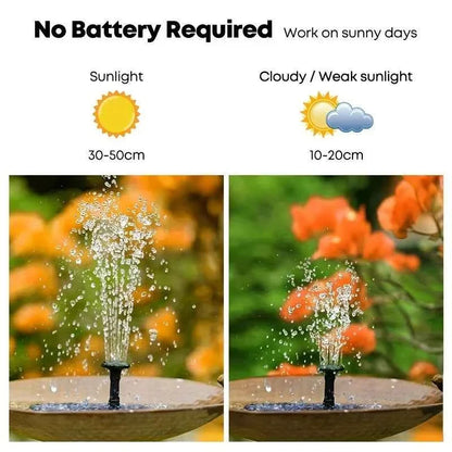 Solar Fountain Pump for Outdoor Pools, Ponds & Gardens – Summer Use