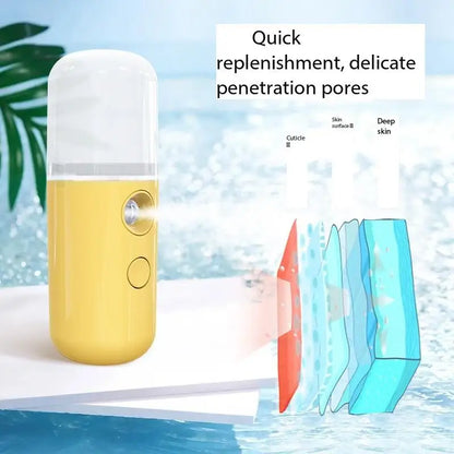 White Hydration Meter Nano Spray Hydration Meter Face Hydration Disinfectant Machine Humidifier Small Steam Face Home Use