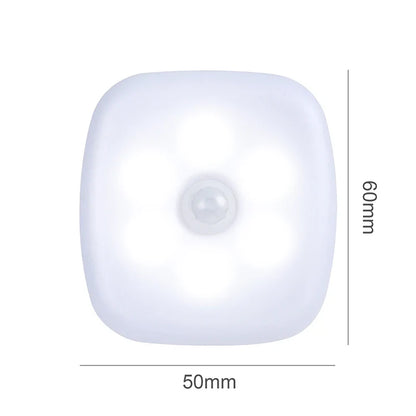 LED Motion Sensor Night Light | Plug-In Automatic Lamp for Hallway Closet