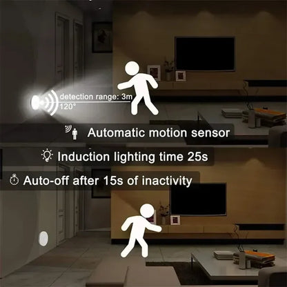 LED Motion Sensor Night Light USB Rechargeable Night Lamp For Kitchen Cabinet Wardrobe Lamp Staircase Wireless LED Closet Light