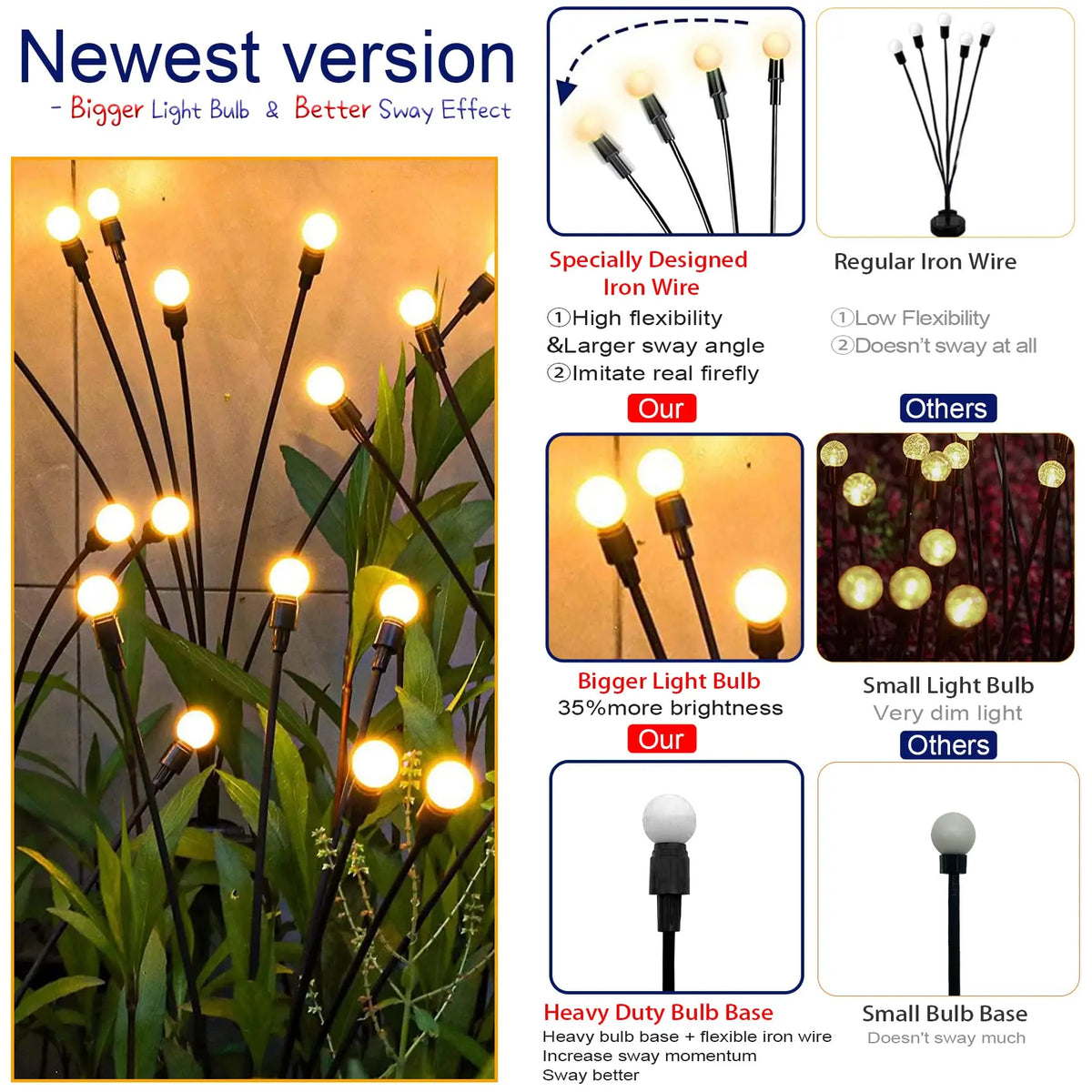 6/8/10 LED Solar Powered Garden Lights Firefly Lights Outdoor Waterproof Vibrant Swaying Lights for Patio Pathway Decoration