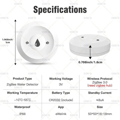 Smart Water Leak Sensor | Flood Detector with Remote Monitoring